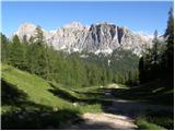 Rifugio Bai de Dones - Rifugio Scoiattoli